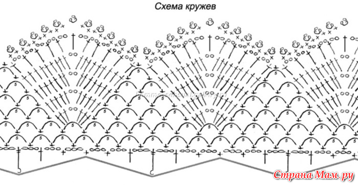 Зефирка схема вязания крючком Зефирка схема вязания крючком
