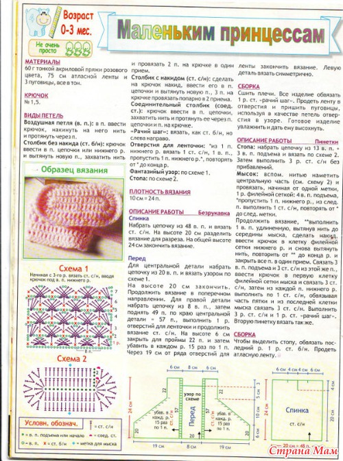 Вязание на спицах пинетки образец Вязание на спицах пинетки образец