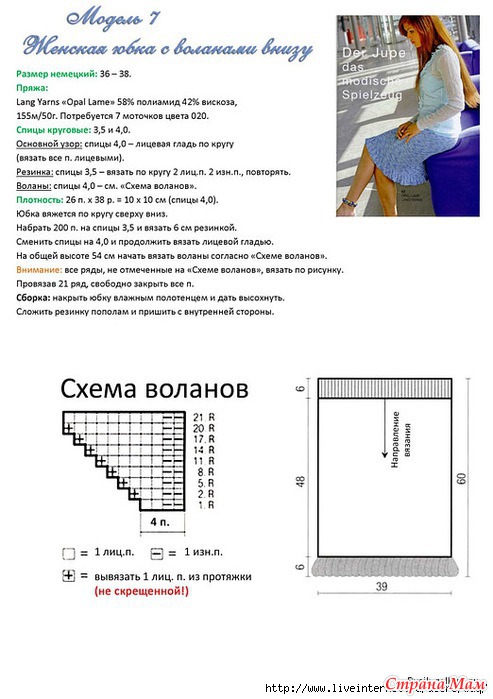 Как связать юбка с воланами крючок Как связать юбка с воланами крючок