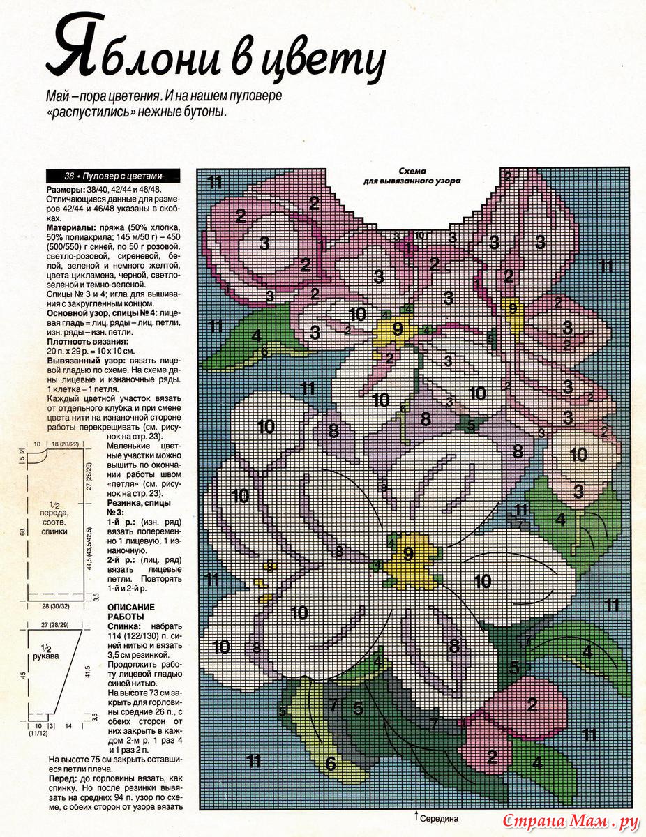 Цветных рисунков вязание спицами Цветных рисунков вязание спицами