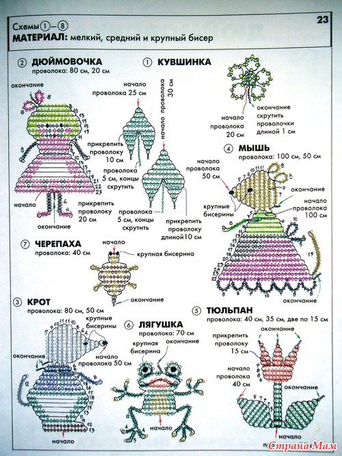 Самокат из бисера схема