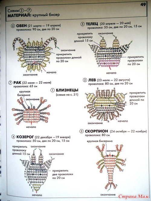 Знаки зодиака из бисера схемы плетения