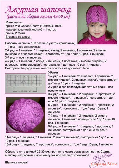 Как связать летнюю шапочку для девочки начинающим Как связать летнюю шапочку для девочки начинающим
