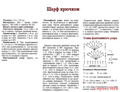 Как вязать начало шарфа спицами Как вязать начало шарфа спицами