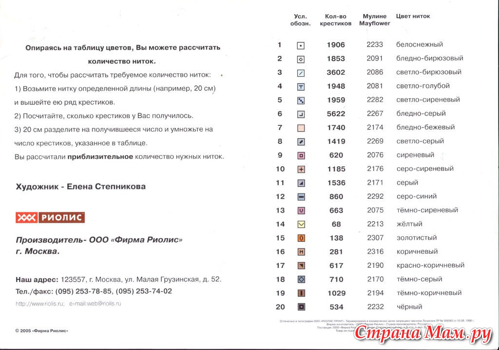 Размер вышивки по количеству крестов Размер вышивки по количеству крестов