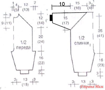 Вязание спицами комбинезона для новорожденных реглан сверху Вязание спицами комбинезона для новорожденных реглан сверху