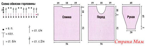 Одежда для кукол своими руками. Мастер-класс: платье для Наборы для вышивки бисером. Вышивание бисером