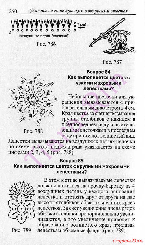 Элитное вязание схемы Элитное вязание схемы