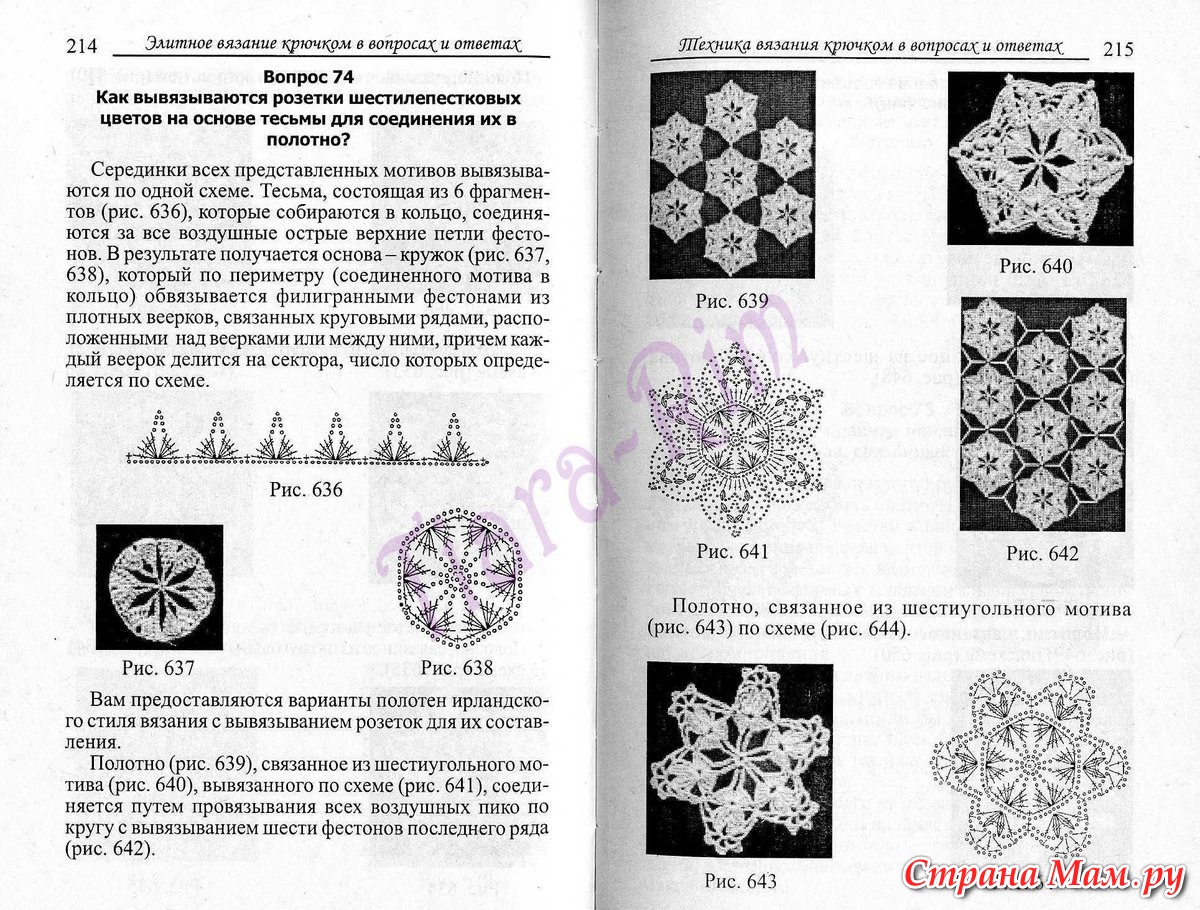 Элитное вязание схемы Элитное вязание схемы