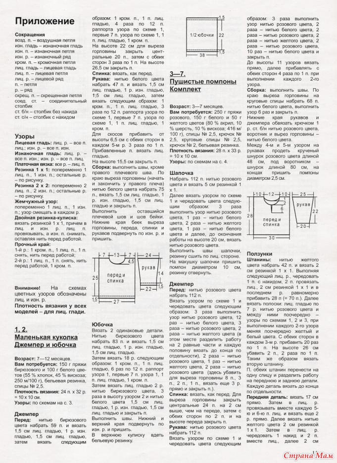 Вязаный плед крючком на выписку из род дома. Свяжу на заказ Вязаные спицами шарфы со схемами и описанием на