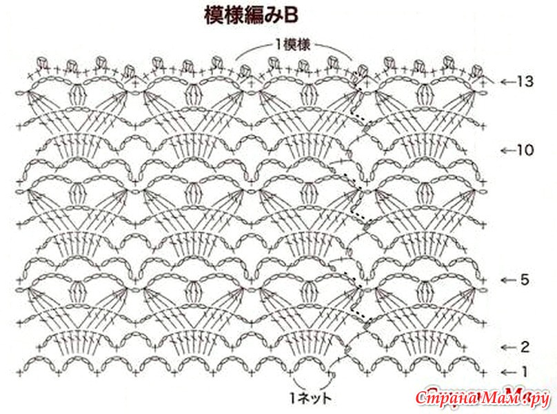 Страна мам вязание крючком схемы