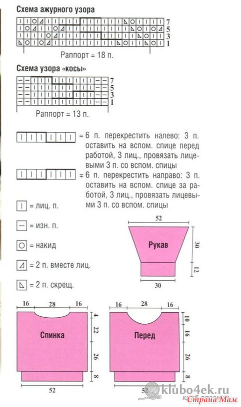 Как вязать рукава для свитера на спицах Как вязать рукава для свитера на спицах