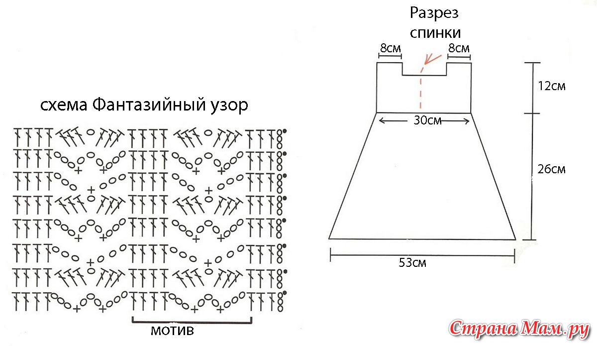 Схема вязания крючком летнего детского платья Схема вязания крючком летнего детского платья