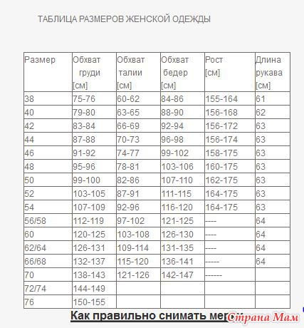 Размер Верхней Одежды Женской