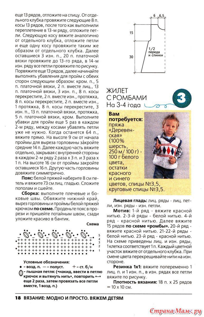Вязание сарафанов спицами для детей 3 года Вязание сарафанов спицами для детей 3 года