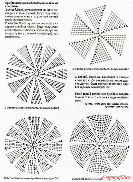 схема дно шапки крючком