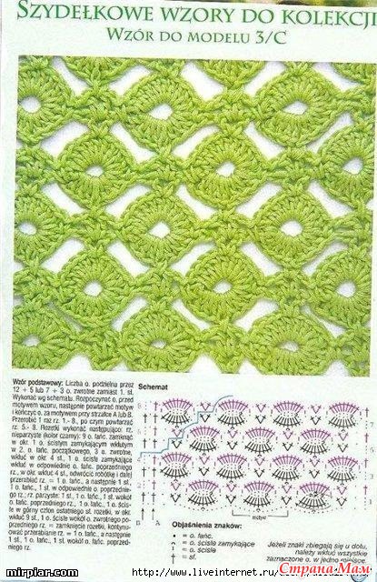 Безотрывное вязание кружочков крючком