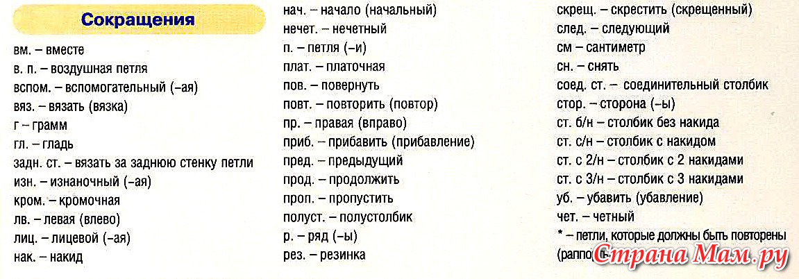 Сокращение в вязании крючком сбн Сокращение в вязании крючком сбн