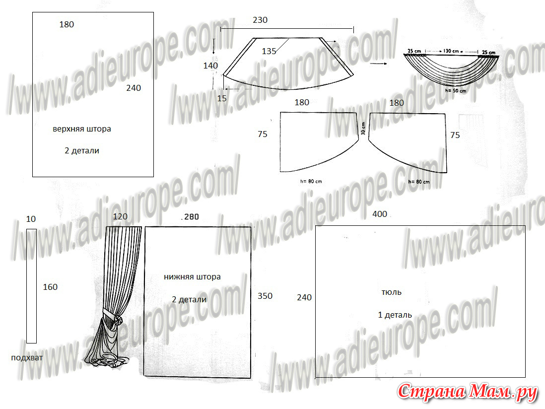 Фото: фотография в альбоме шторы тюли - страна мам.