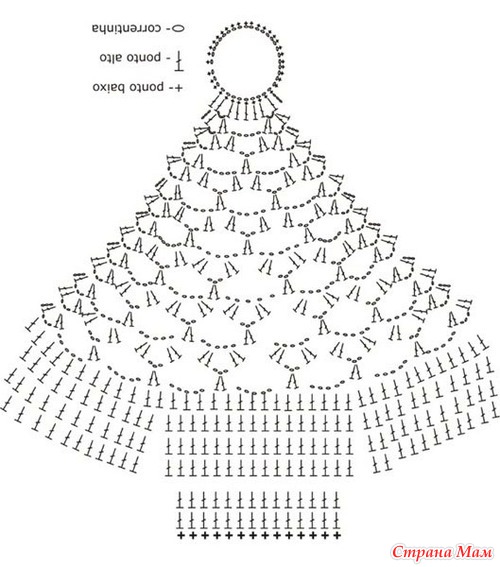 ёлочка крючком схема