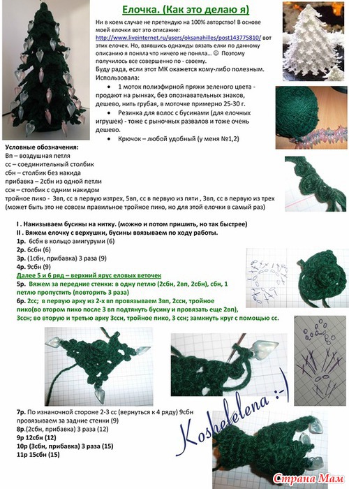 Елочка крючком схемы и описание Елочка крючком схемы и описание