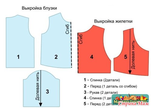 Выкройка шапочки для костюма красной шапочки выкройка Выкройка шапочки для костюма красной шапочки выкройка