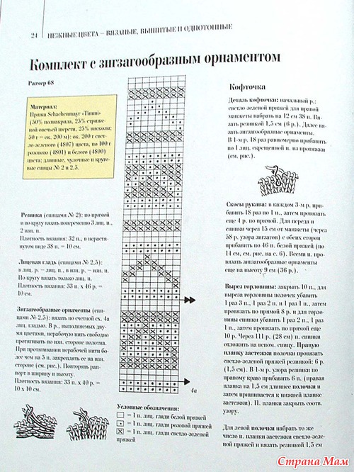Кофта с орнаментом