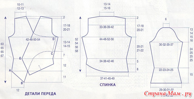 Выкройка свободного пуловера Выкройка свободного пуловера