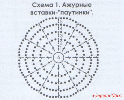 паутинки крючком схема