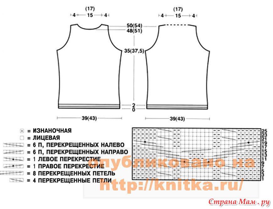 Каталог фото тату Как сформировать стоимость основных средств?