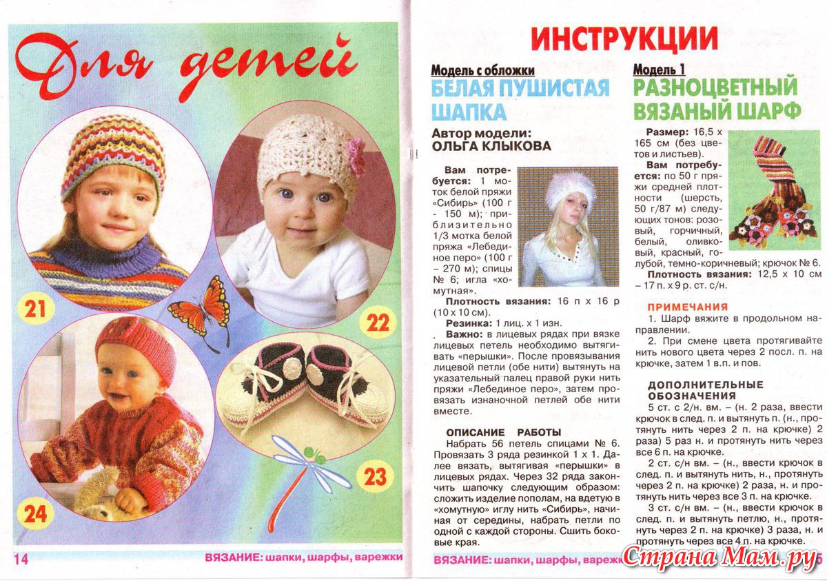 Секреты вязания крючком шапок Секреты вязания крючком шапок