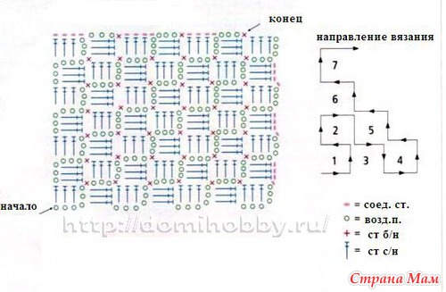 Диагональное вязание от угла Диагональное вязание от угла