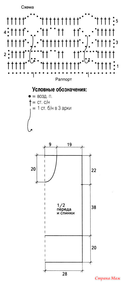 Туники больших размеров схемы вязания Туники больших размеров схемы вязания