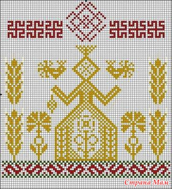 Поделки из пластиковых стаканов своими руками мастер-класс Поделки из пластиковых стаканов своими руками мастер-класс