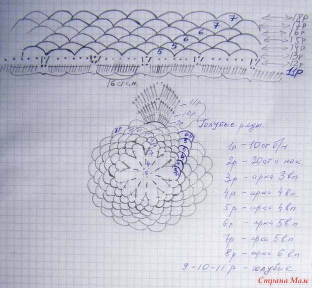 Вязание крючком схемы салфеток лебеди Вязание крючком схемы салфеток лебеди