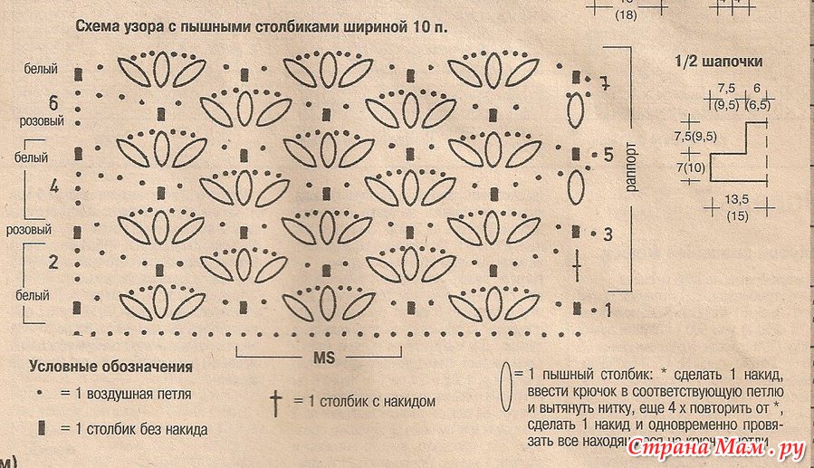 Вязание крючком.пышный столбик.видео Вязание крючком.пышный столбик.видео