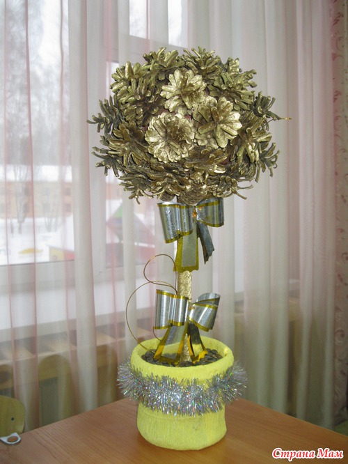 Елочное украшение Шар из шишек, 15 см, дерево, SYSGL-472065