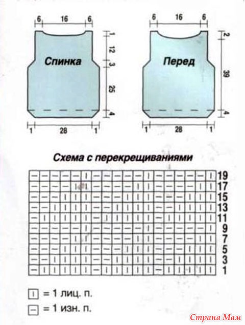 Ремонт оверлока Настройка оверлока своими руками Признаки простатита у мужчин - Здоровая Россия