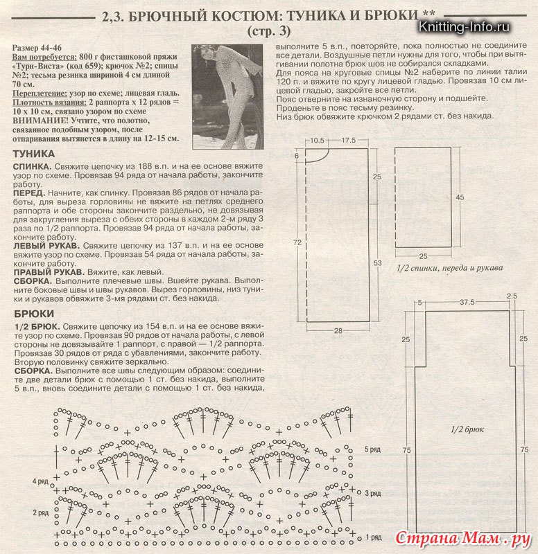 Вяжем брюки крючком схемы Вяжем брюки крючком схемы