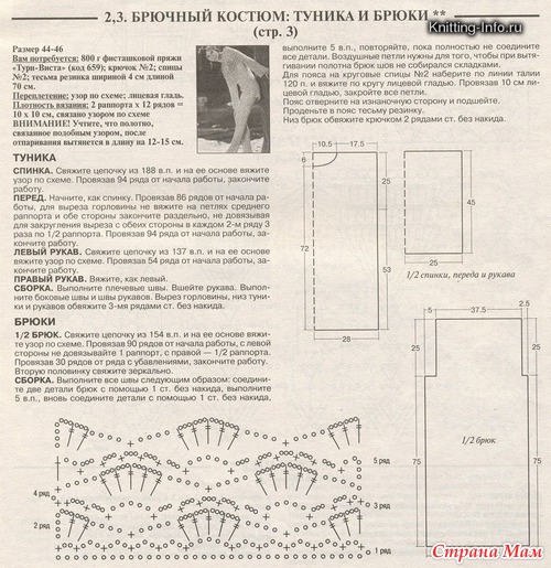 Костюм брюки и туника