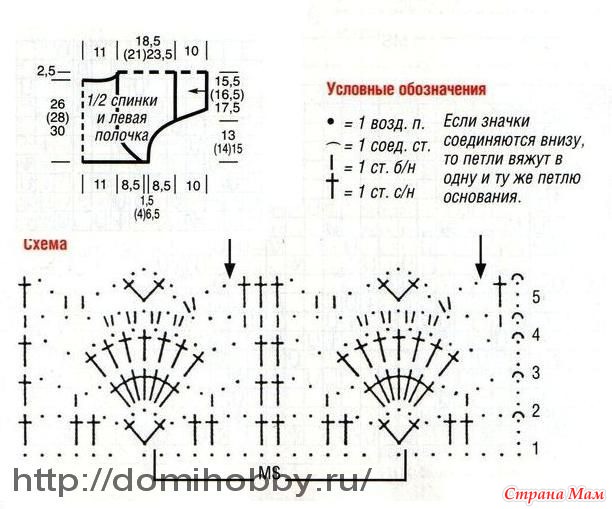 Вязание к крючком болеро схема описание