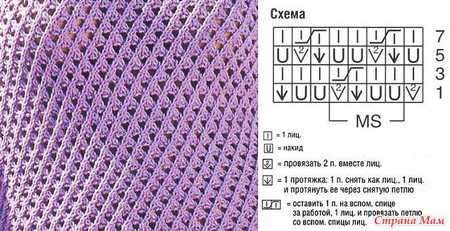 Ажурные схемы вязания на спицах бесплатно Ажурные схемы вязания на спицах бесплатно