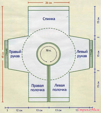 Вяжем кофту крючком для собачки Вяжем кофту крючком для собачки