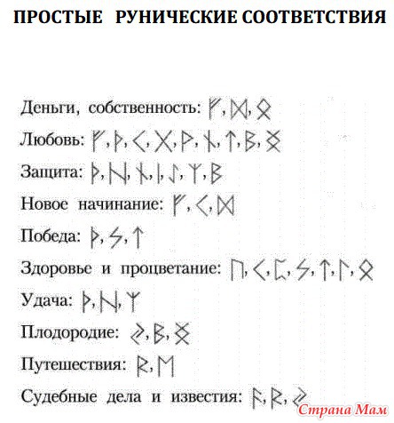 Стеклобой. Закупаем ДОРОГО цена по всей Украине Сочинение-рассуждение на тему: Цветы - Сезоны года