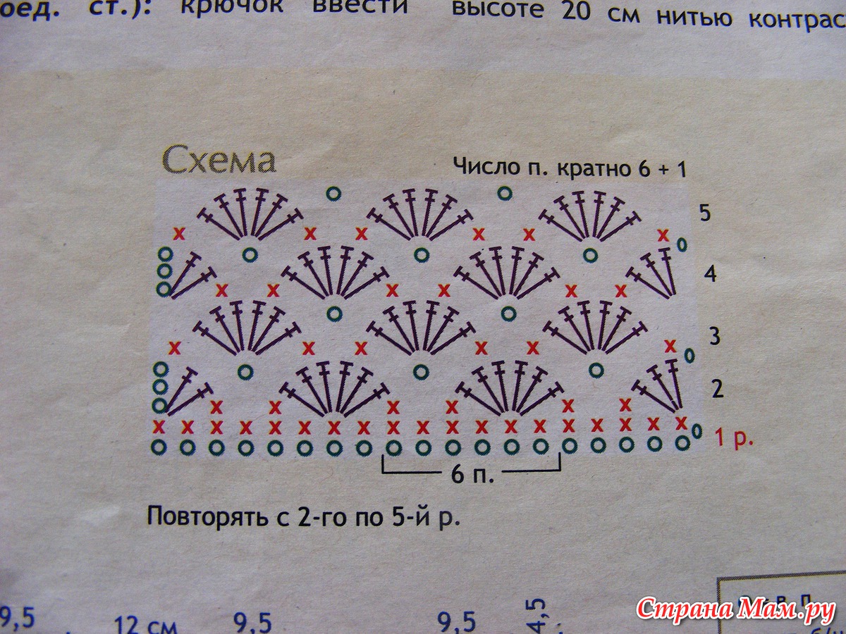 Схемы вязание сумок крючком мусорных пакетов Схемы вязание сумок крючком мусорных пакетов