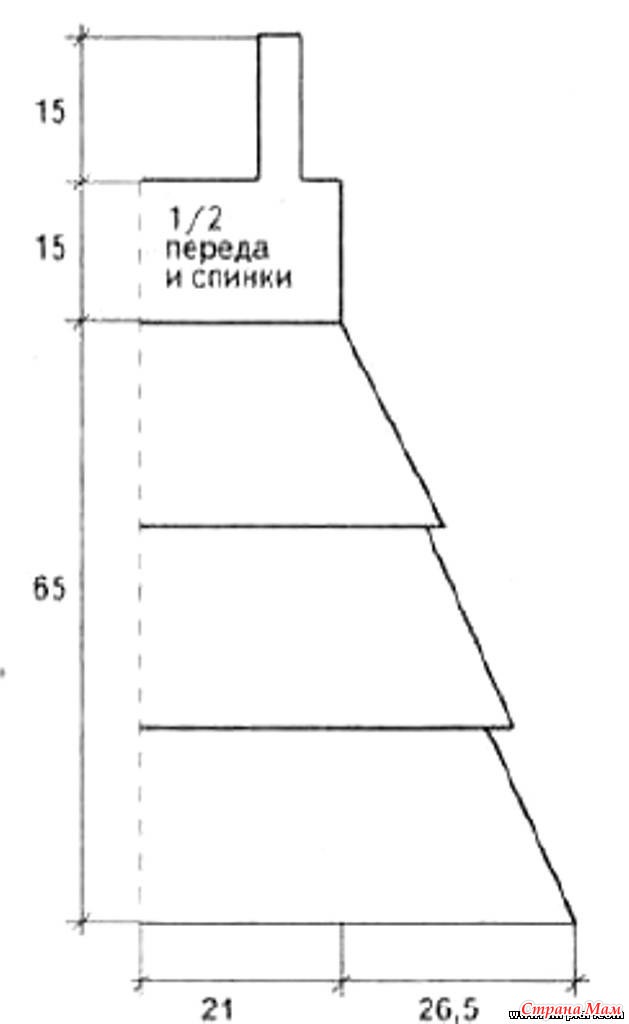 Схема ярусного платья