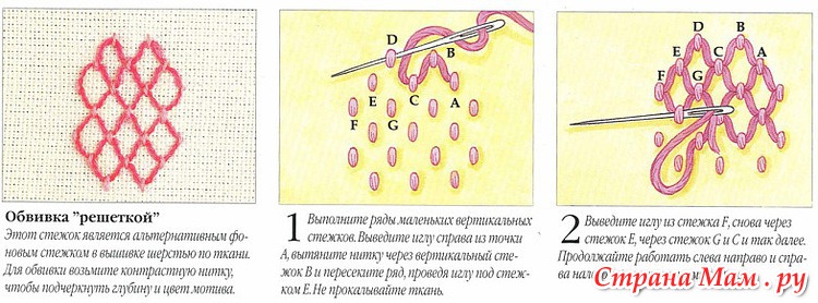 Как вышить рисунок на ткани вручную Как вышить рисунок на ткани вручную