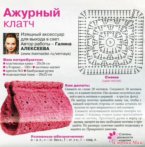 Вязание крючком сумочек и клатчей Вязание крючком сумочек и клатчей