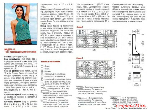 Вязание спицами схема топика Вязание спицами схема топика