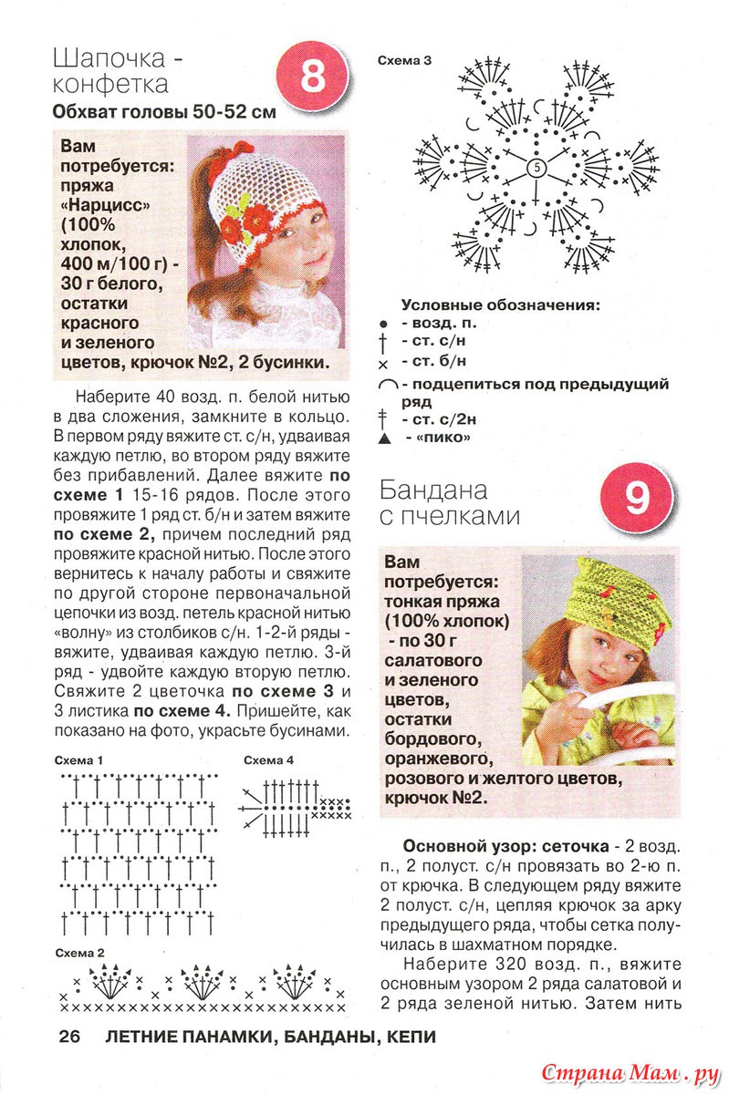 Схемы вязанных крючком шапочек Схемы вязанных крючком шапочек